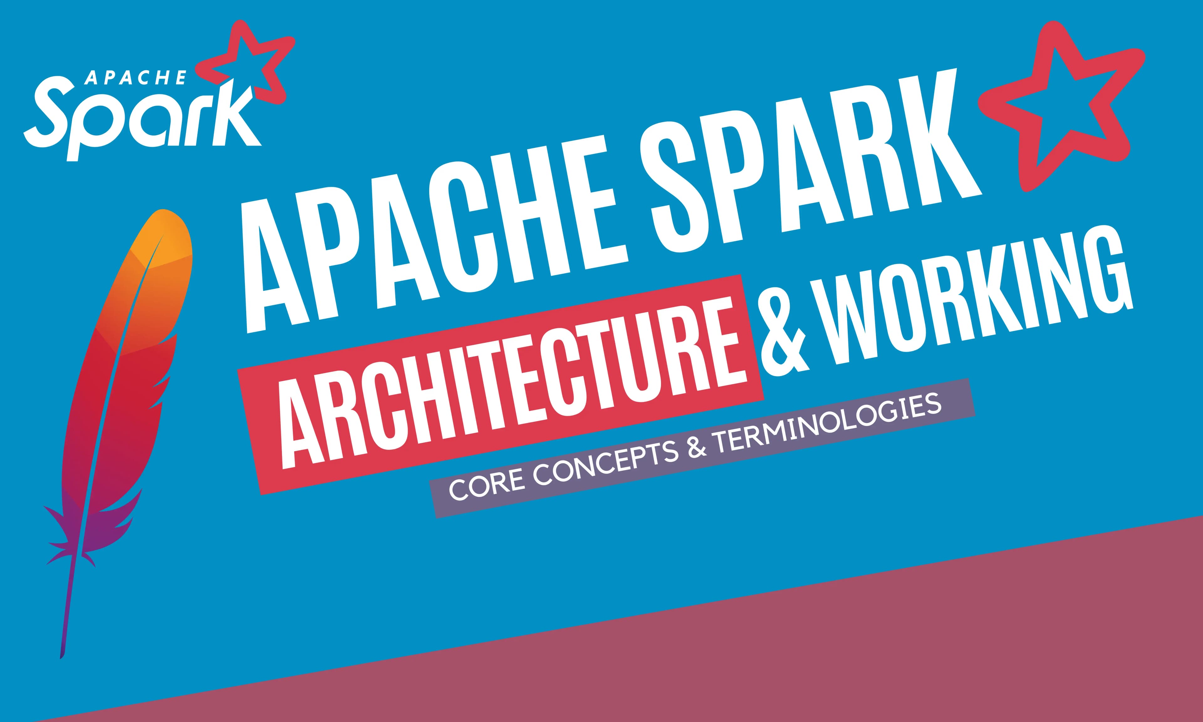 Apache Spark Architecture: Working and Terminologies